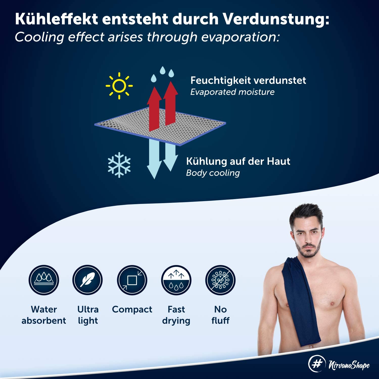 NirvanaShape ® Kühl-Tuch eiskalt mit sofortiger Kühlwirkung NirvanaShape