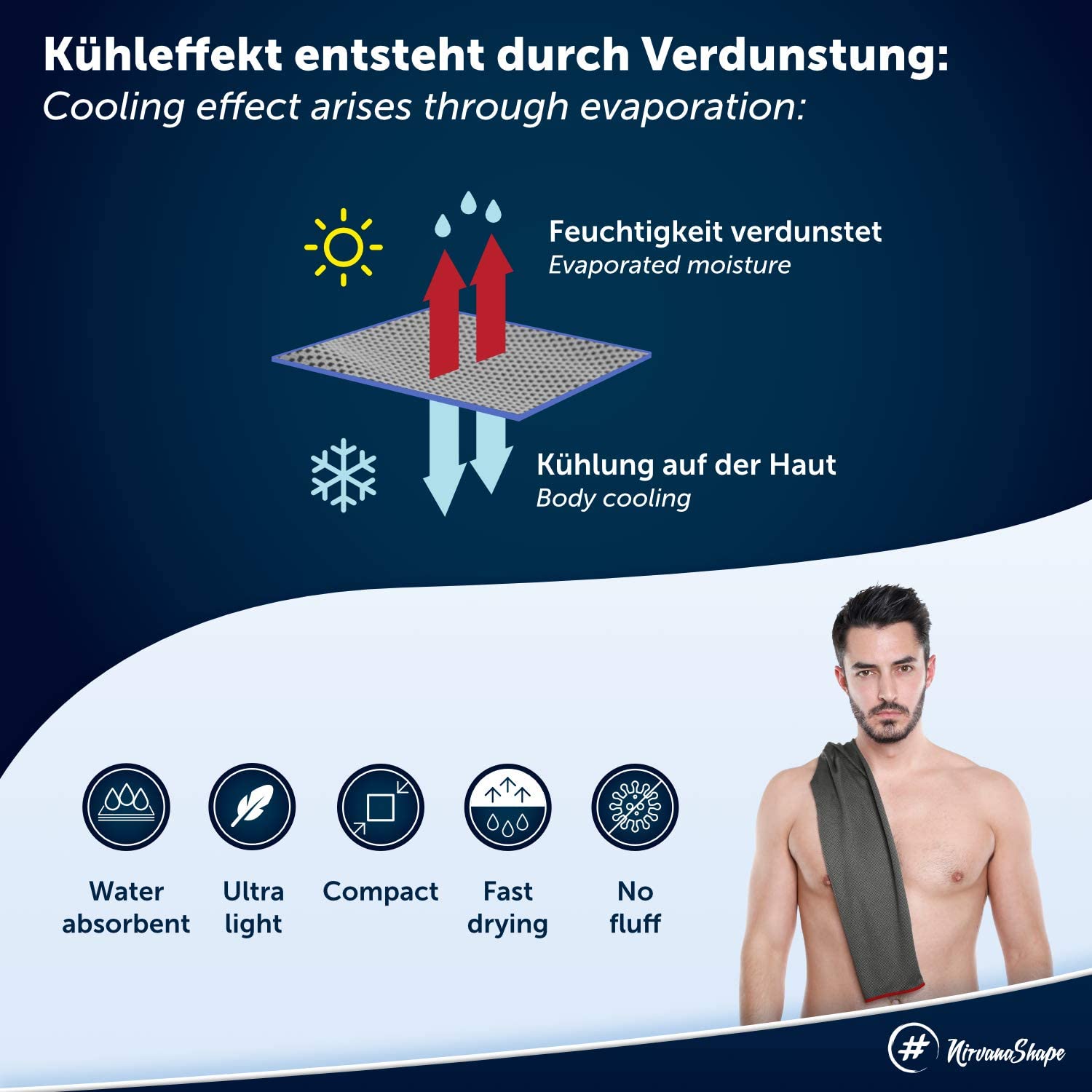NirvanaShape ® Kühl-Tuch eiskalt mit sofortiger Kühlwirkung NirvanaShape
